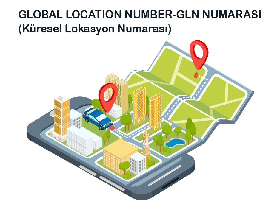 global location number